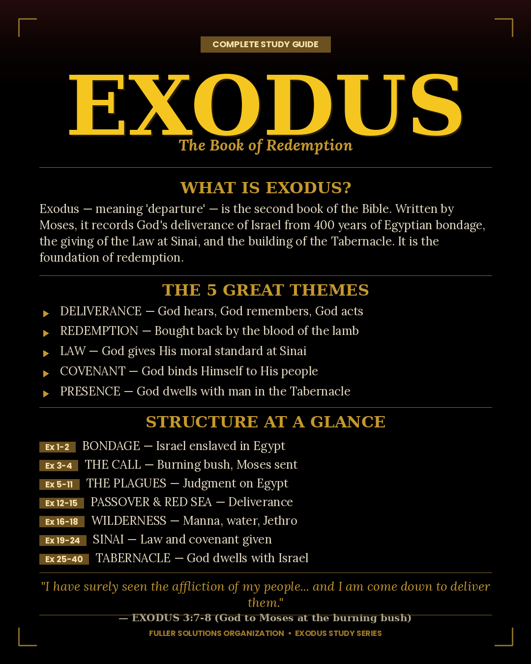 Exodus Overview