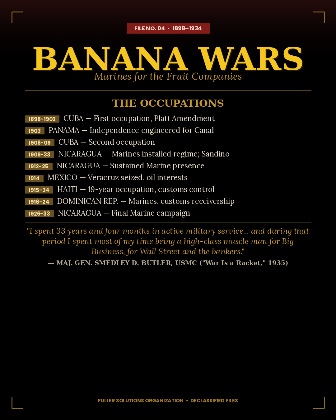 Banana Wars