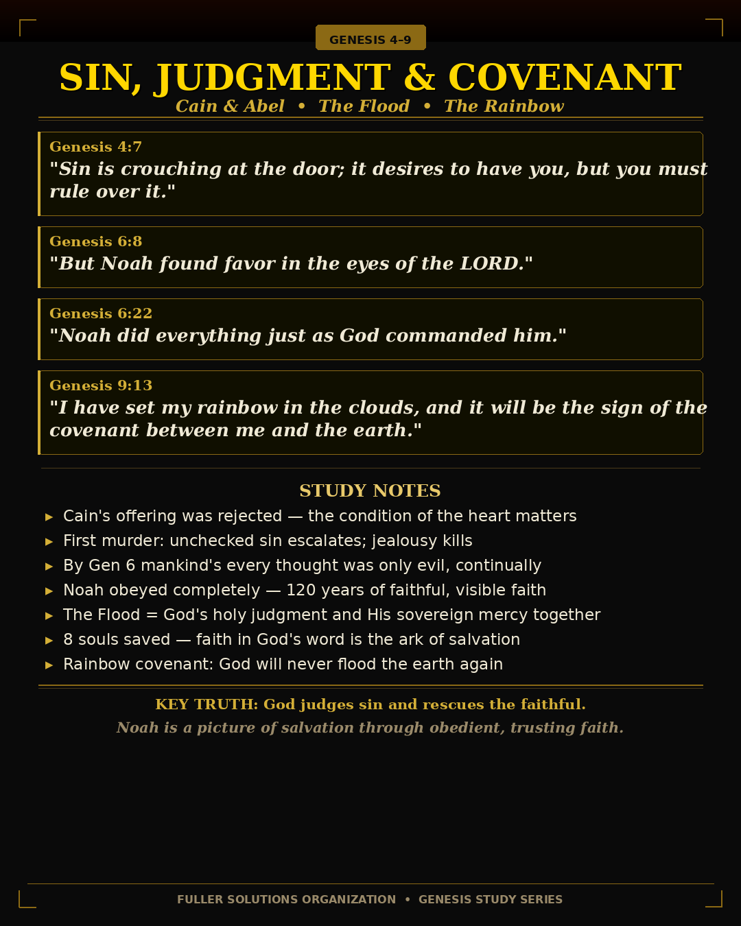 Cain Abel Noah