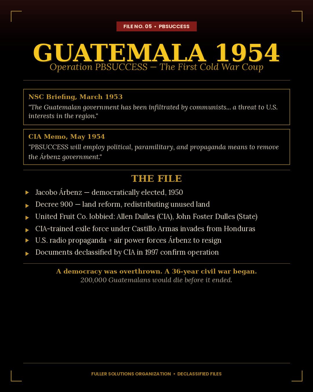 Guatemala 1954 — PBSUCCESS