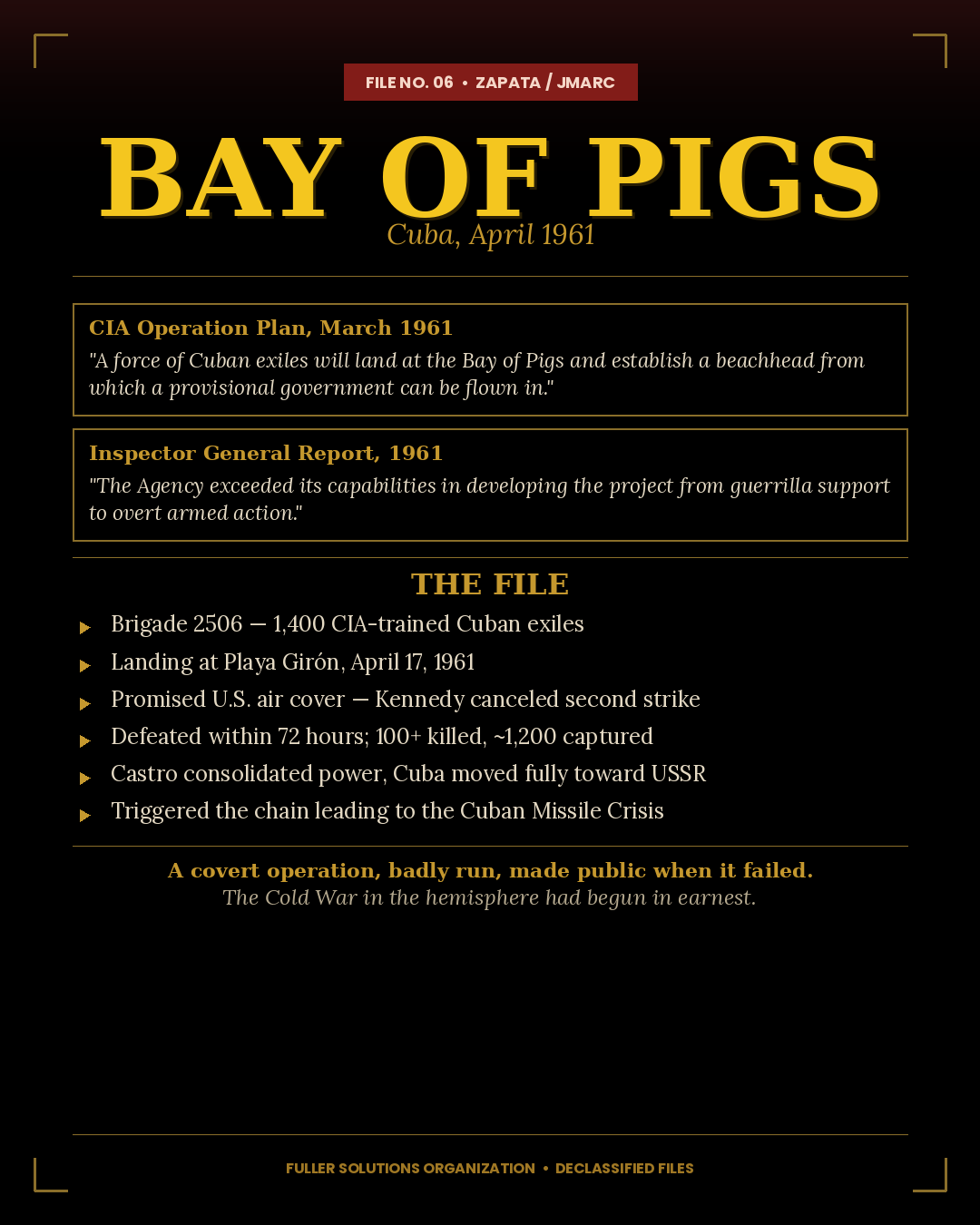 Bay of Pigs