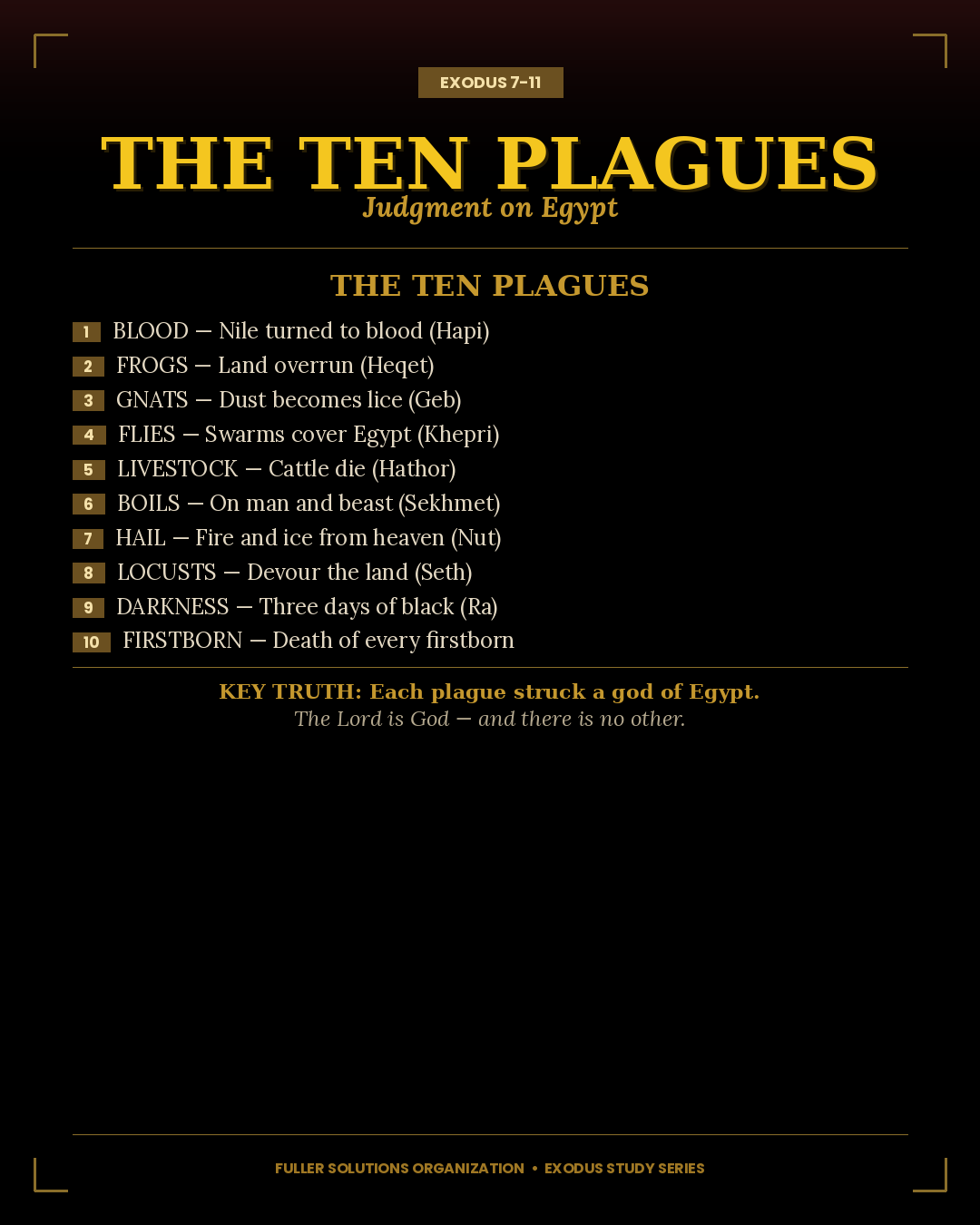 The Ten Plagues