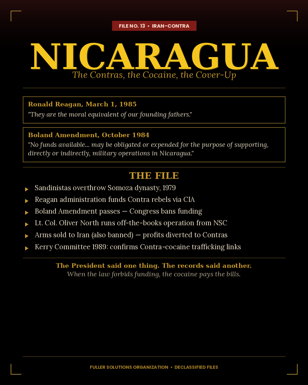 Nicaragua — Iran-Contra