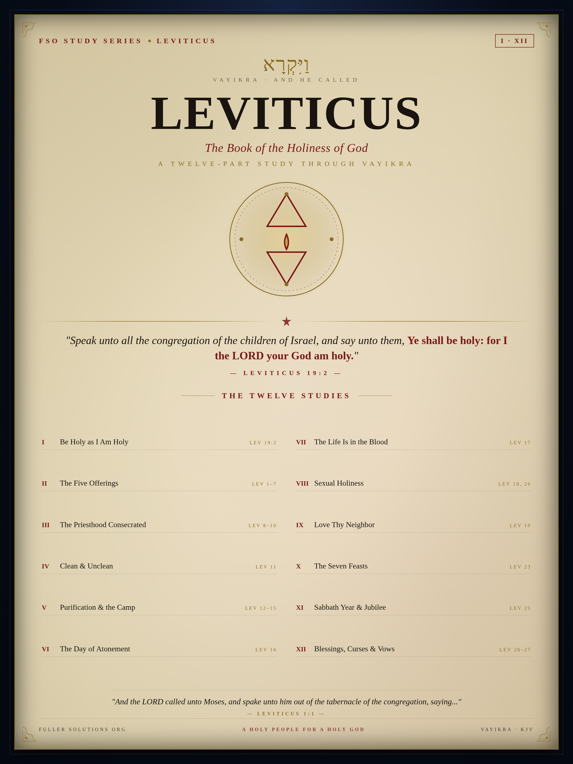 Leviticus Overview