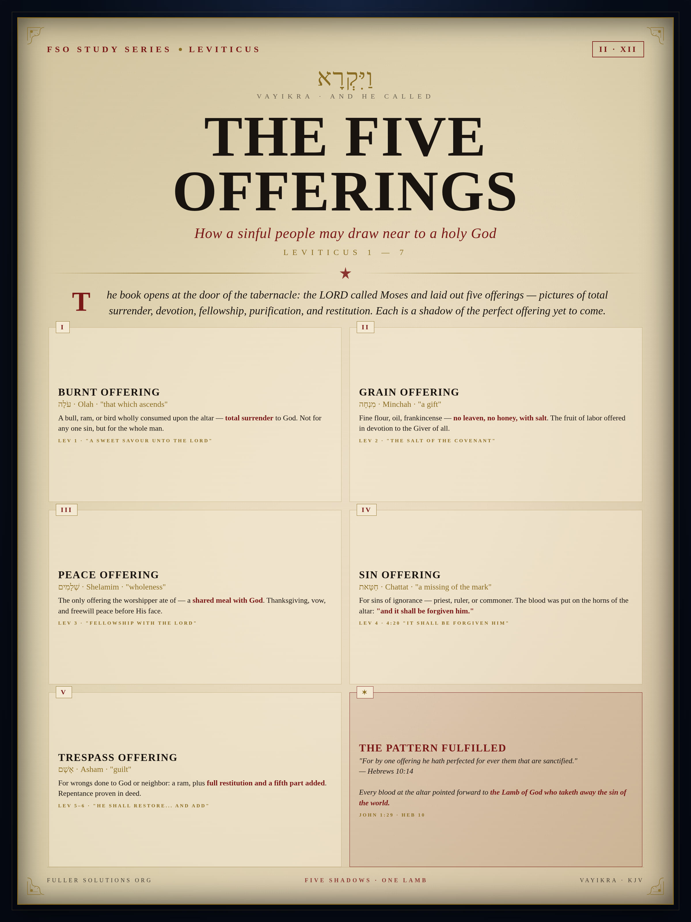 The Five Offerings