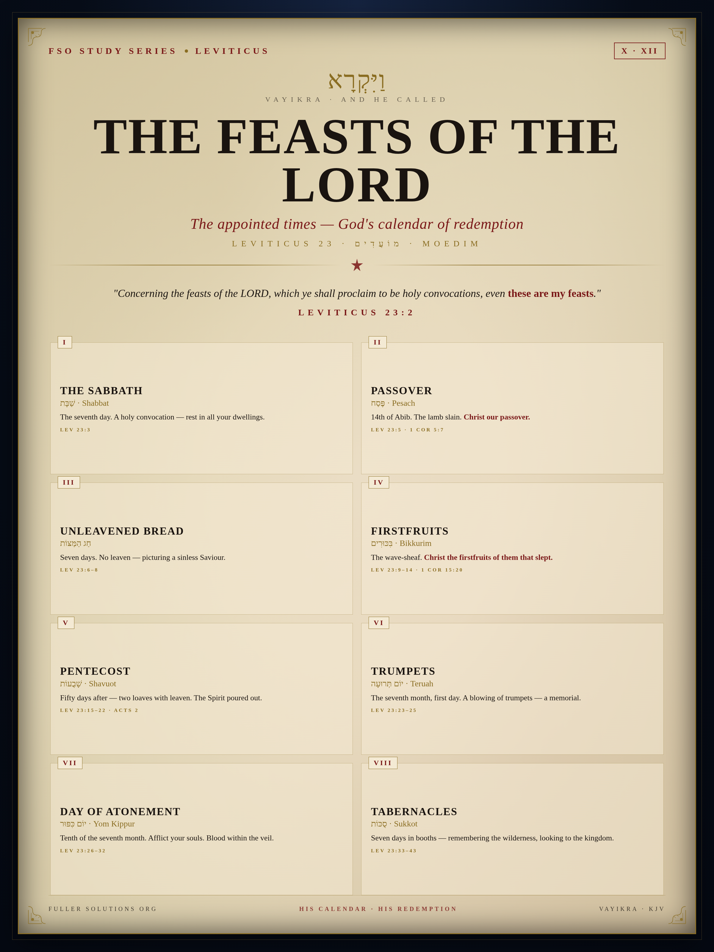 The Feasts of the LORD