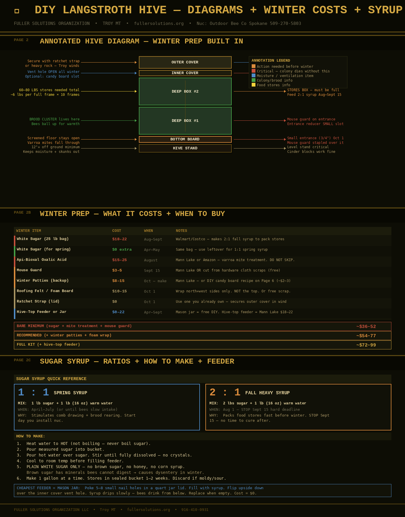 Langstroth Winter Guide