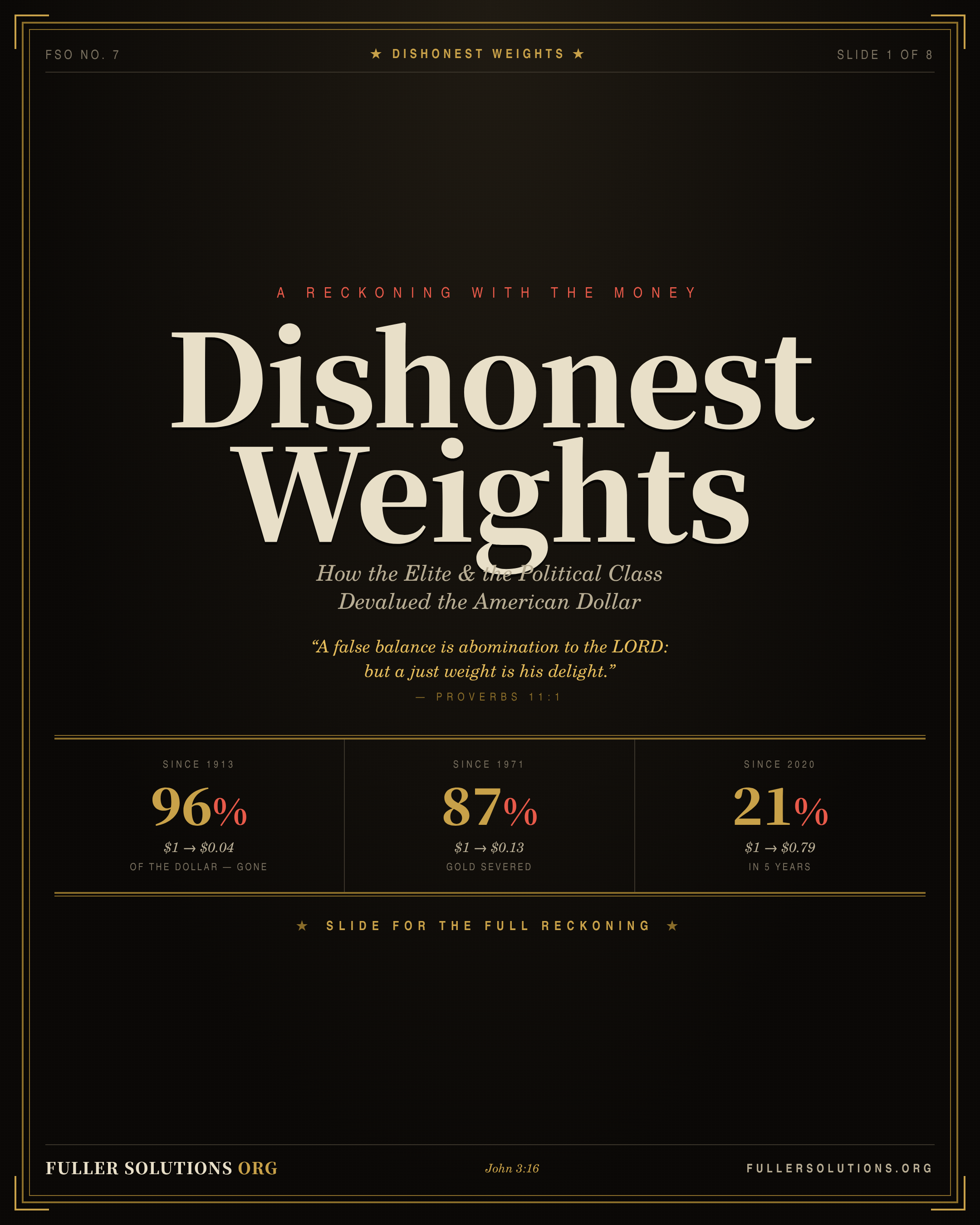 Dishonest Weights — Cover