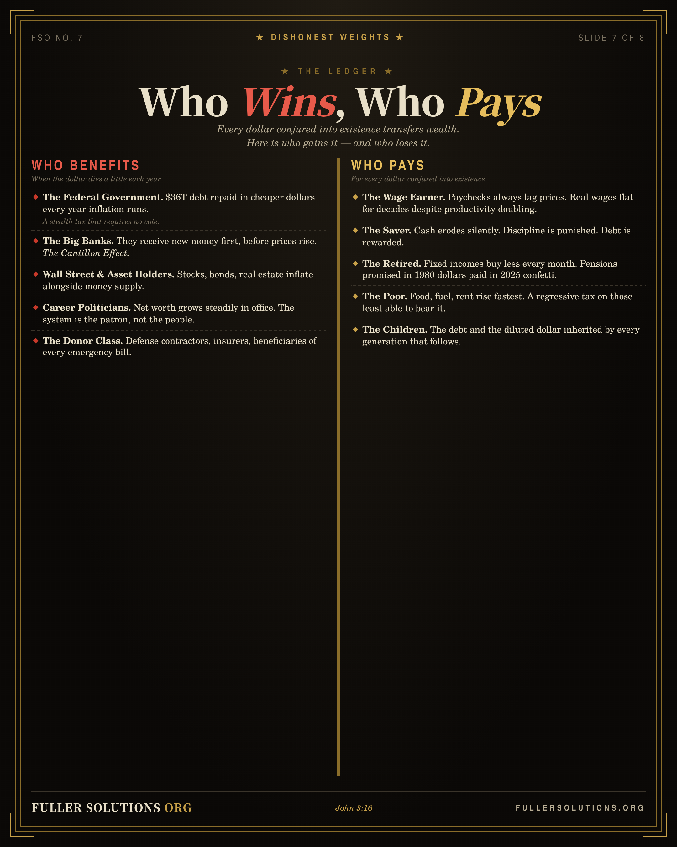 Who Wins, Who Pays