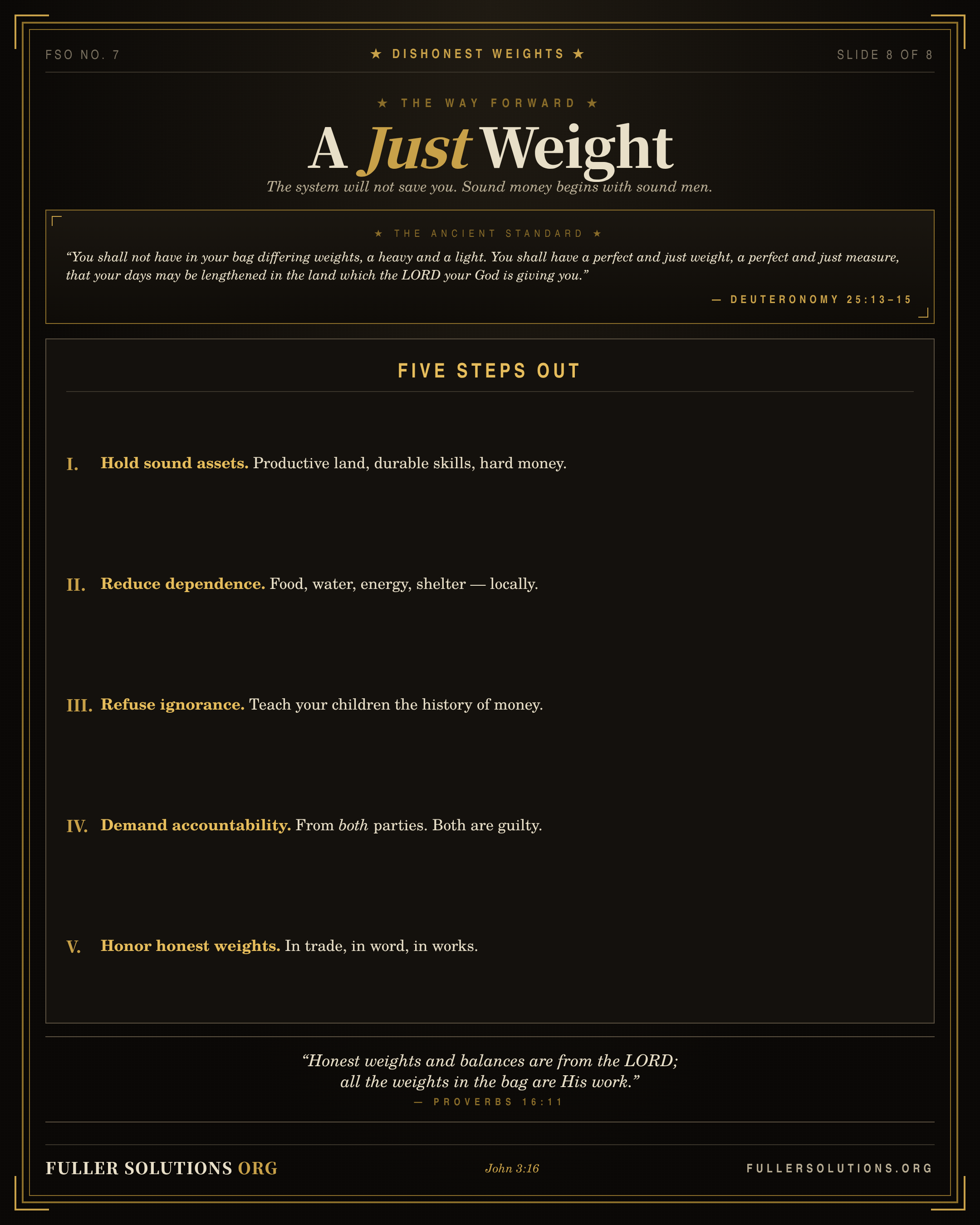 A Just Weight