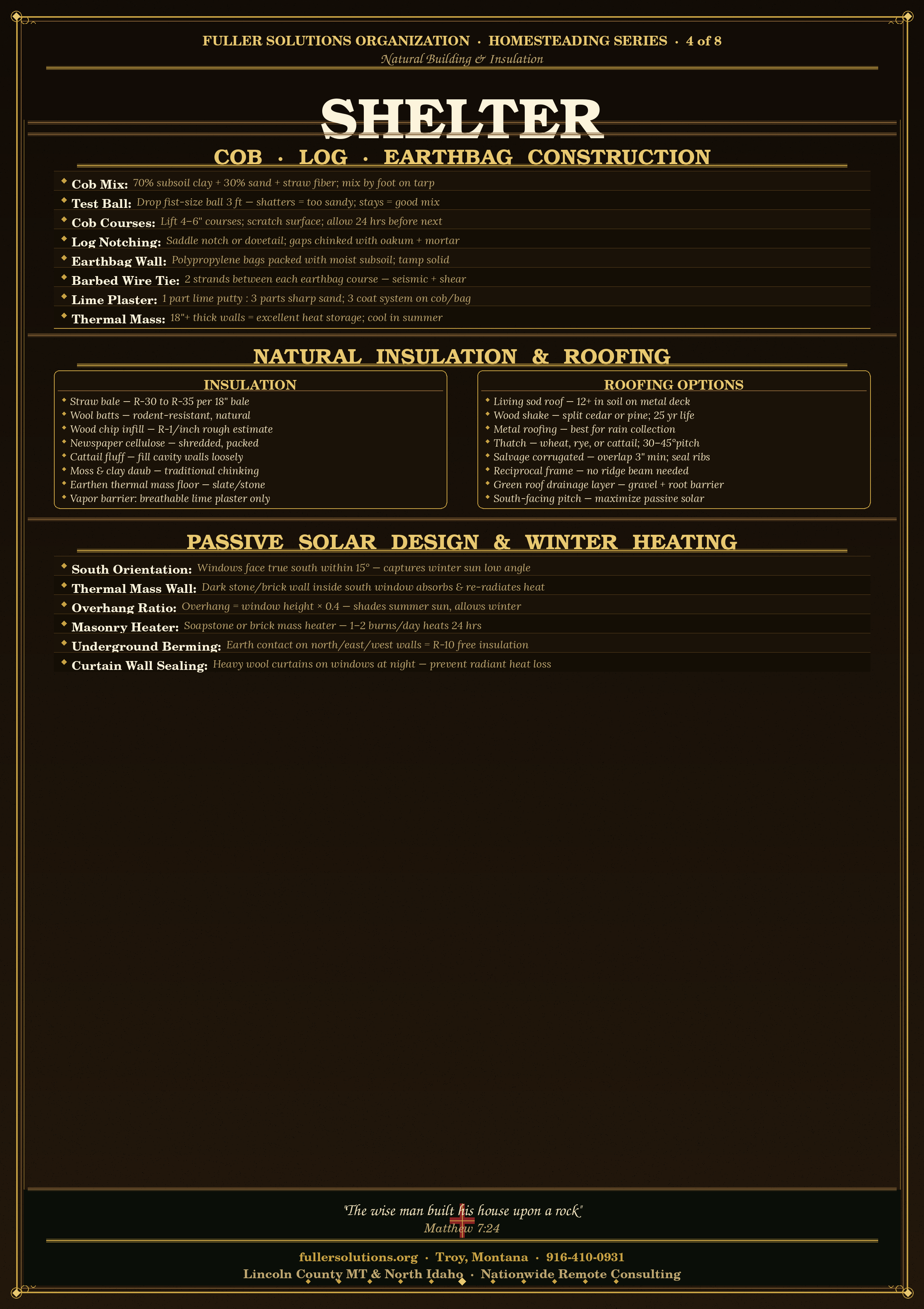 Natural Building & Shelter