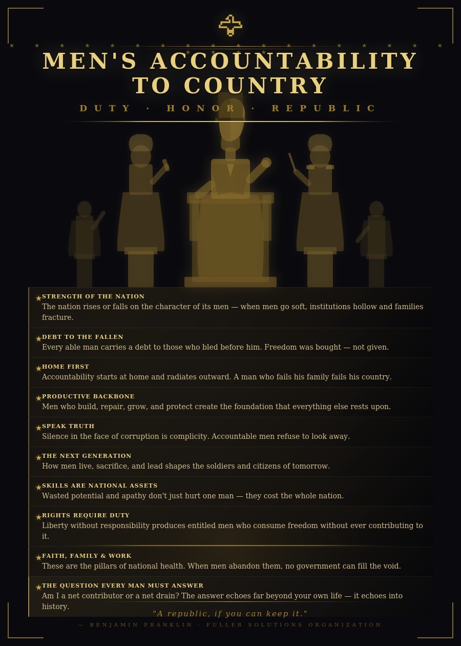 Men's Accountability